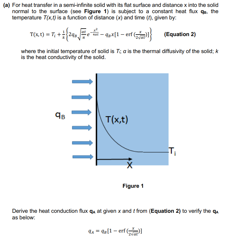 For heat transfer in a semi-infinite solid with its flat surface and