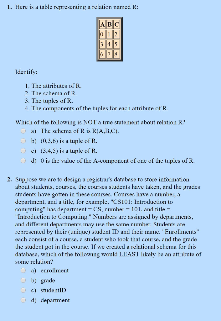  1. Here is a table representing a relation named R MBC