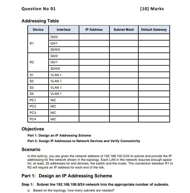  Question No 01 (10) Marks Addressing Table Device Interface GO/O IP