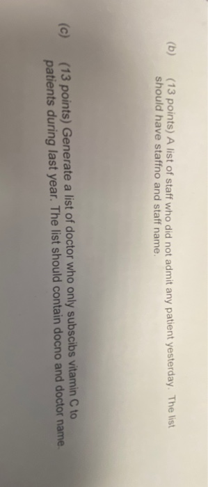 key for the following relations. A staff or a doctor can alos