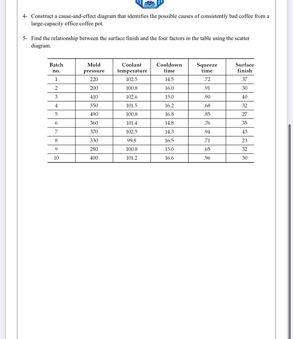  4- I need a Matlap solve Construct a cause-and-effect diagram that
