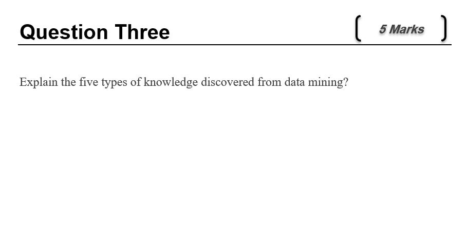 5 Marks Question Three Explain the five types of knowledge discovered