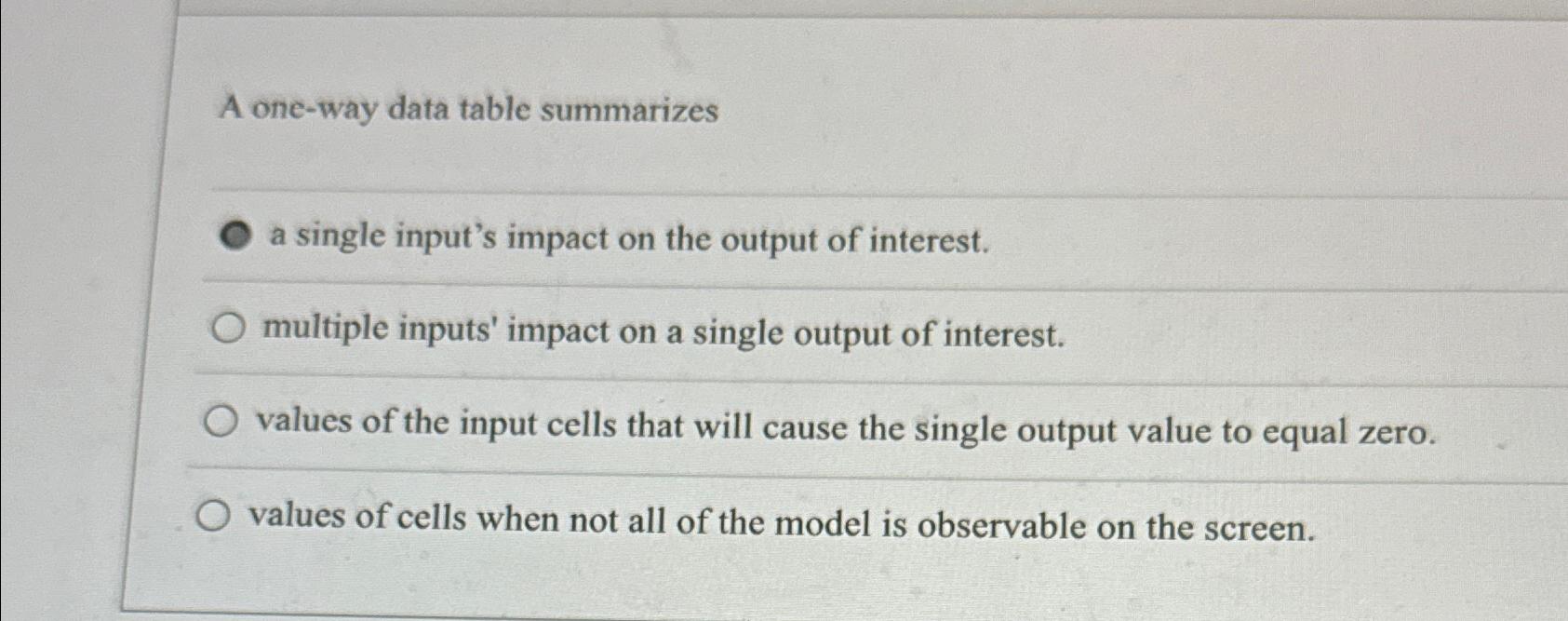  A one-way data table summarizes a single input's impact on the