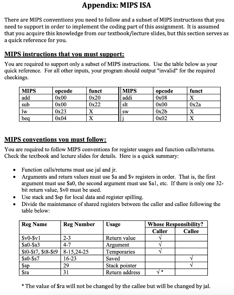 follow MIPS register usage conventions for function calls/returns as discussed in class.