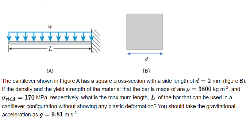  (A) (B) The cantilever shown in Figure A has a square