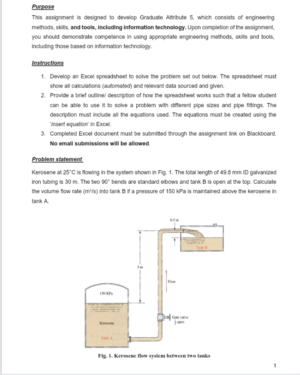  Purpose This assignment is designed to develop Graduate Attribute 5, which