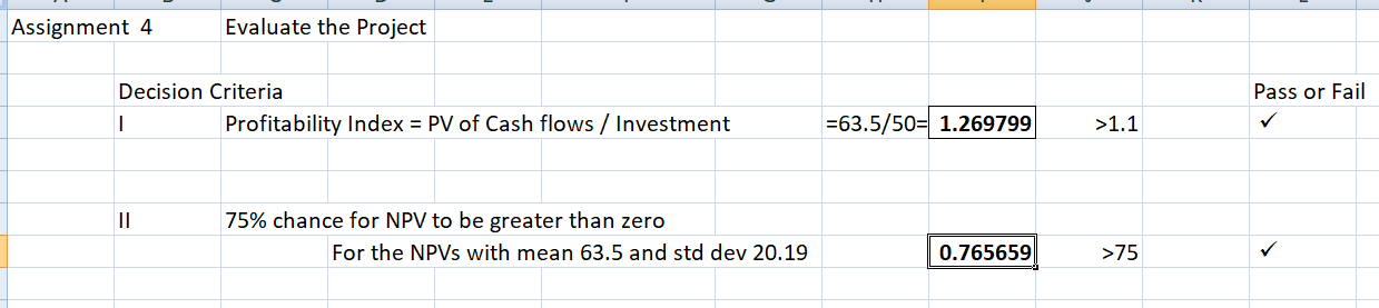 80% of gross sales (i.e. expenses will be 80% of revenue) and