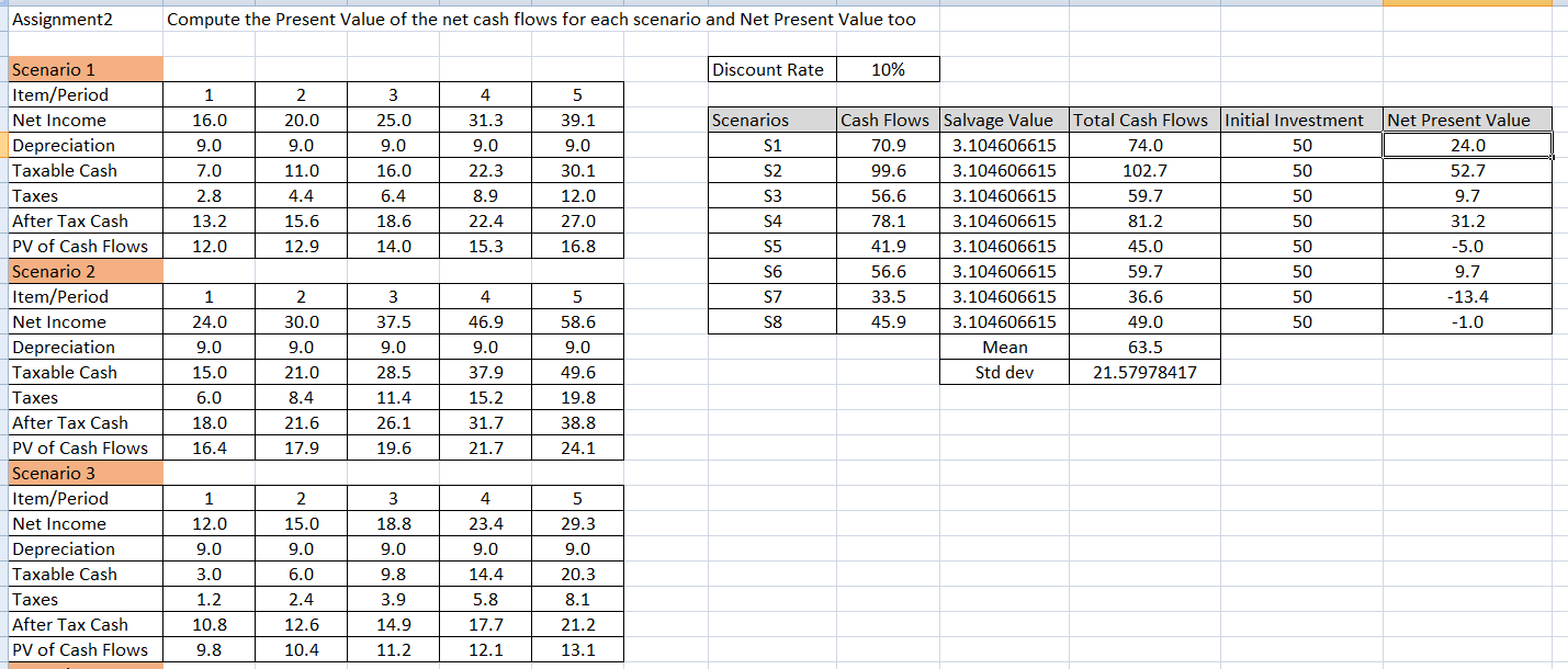 probability is 40% in order to have COGS 70% of gross sales.