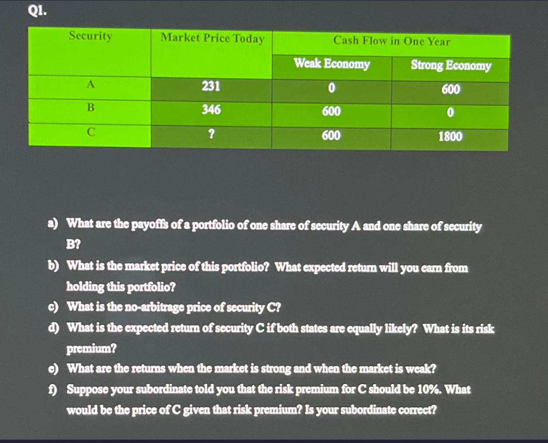  Q1. \table[[Security,Market Price Today,Cash Flow in One Year],[,Weak Economy,Strong Economy],[A,231,0,600],[B,346,600,0],[C,?,600,1800]] a)