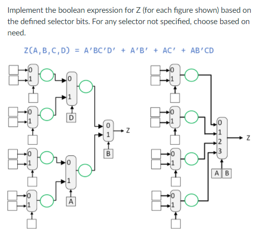 Implement the boolean expression for Z (for each figure shown) based