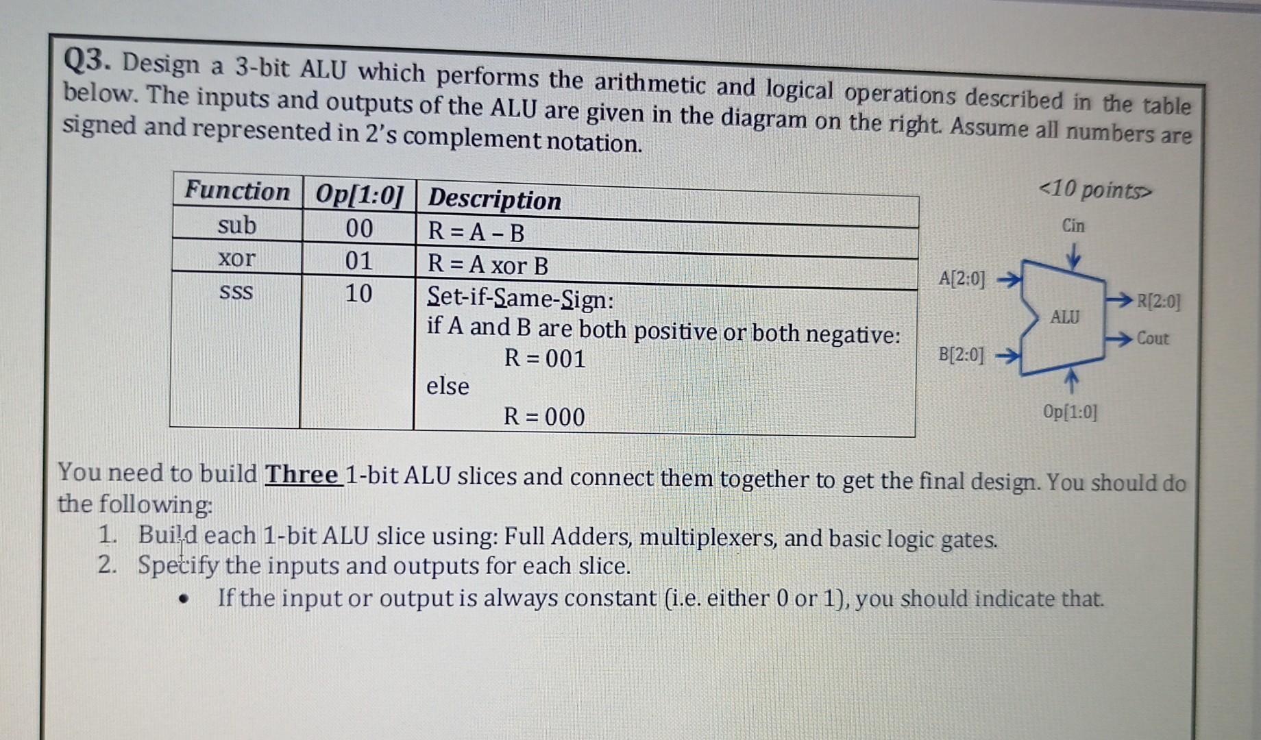 Q3. Design a 3-bit ALU which performs the arithmetic and logical