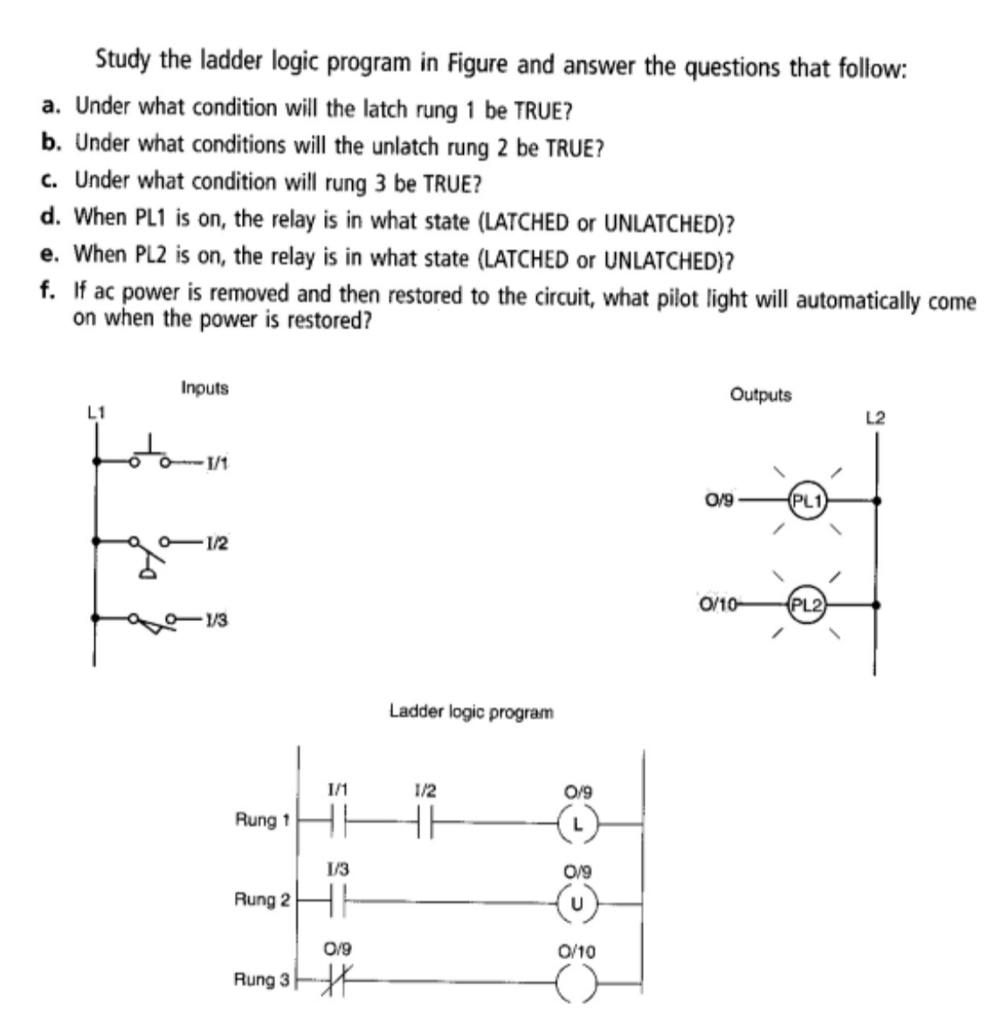 Study the ladder logic program in Figure and answer the questions