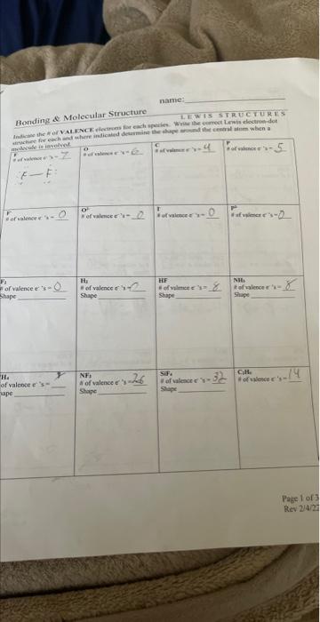  Molecular Structure IS S TRUCTURE S Molecular Structure IS S TRUCTURE