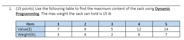  In C++ programming: (15 points) Use the following table to find