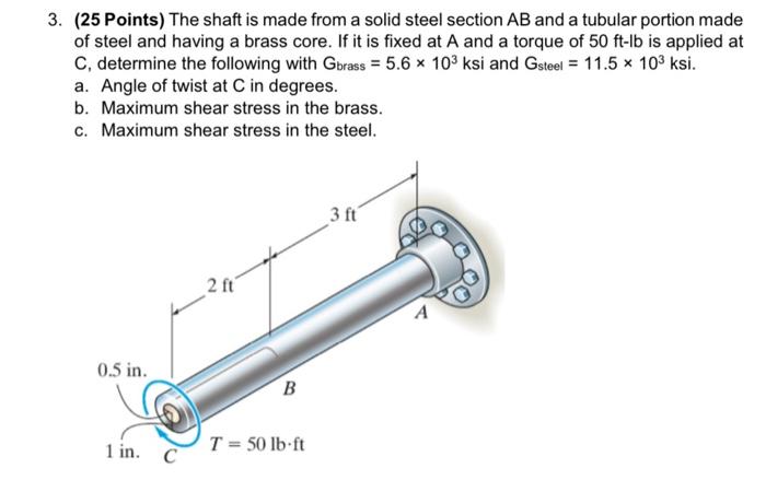 please provide all steps and equations used 3. (25 Points) The shaft
