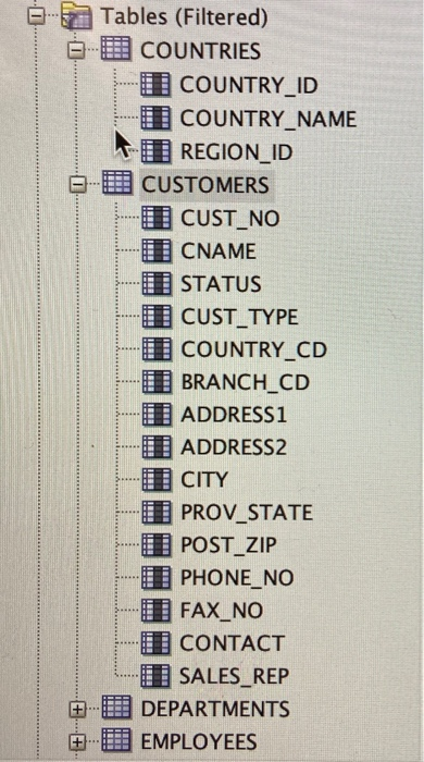 salary and (3) job for all employees who cam more than all