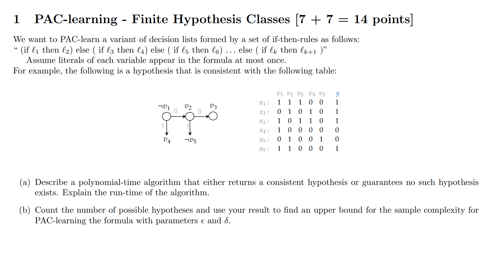  1 PAC-learning - Finite Hypothesis Classes [7+7=14 points] We want to