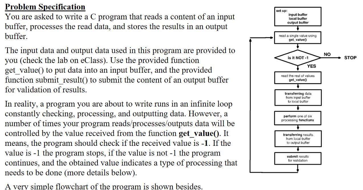  need help with coding,wirte comments to explian set up: input buffer