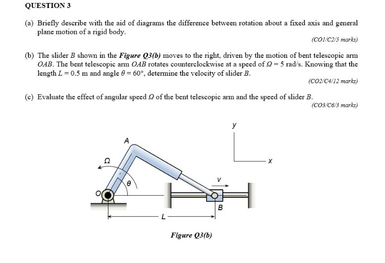  helpQUESTION 3 (a) Briefly describe with the aid of diagrams the
