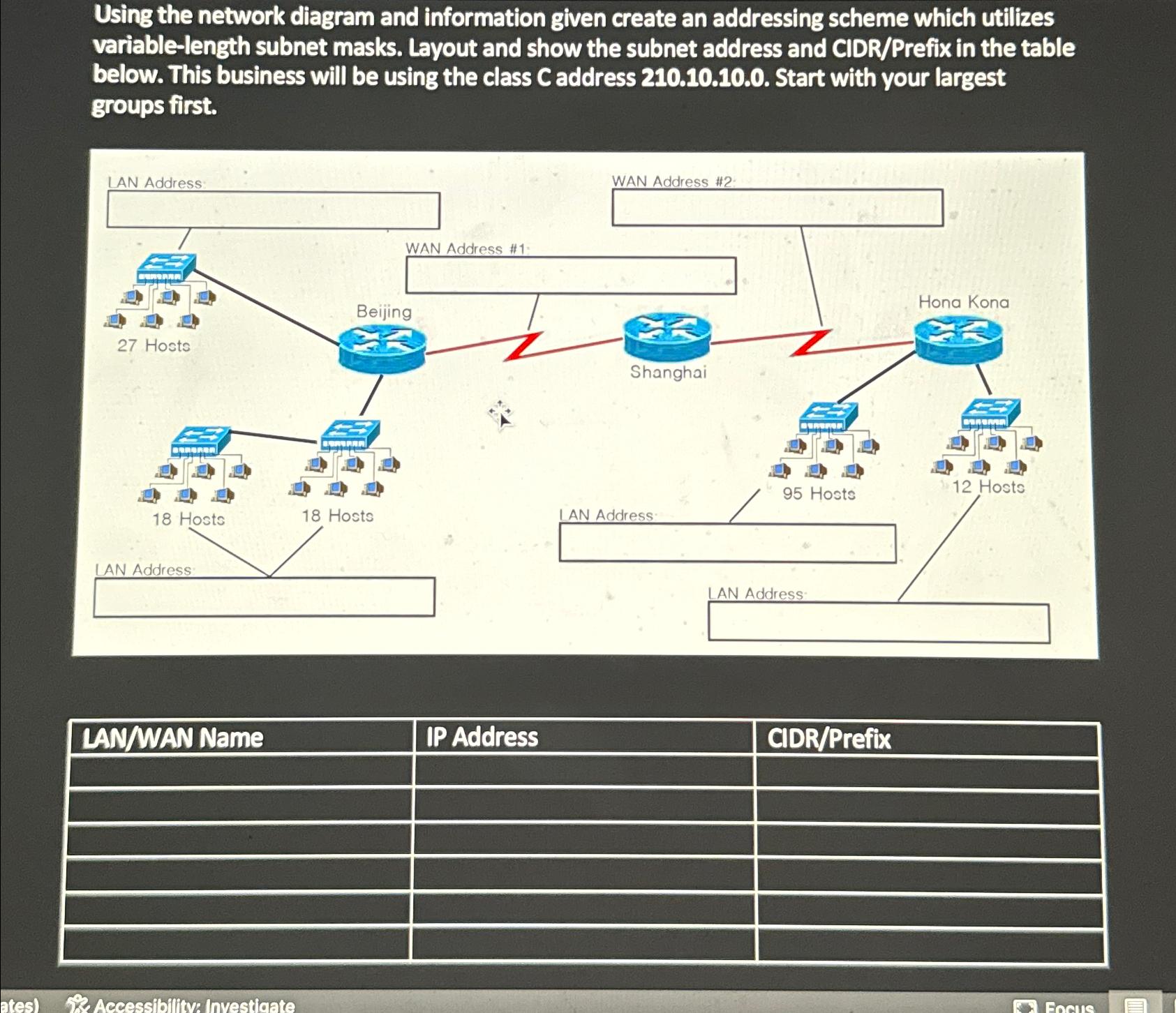  Using the network diagram and information given create an addressing scheme