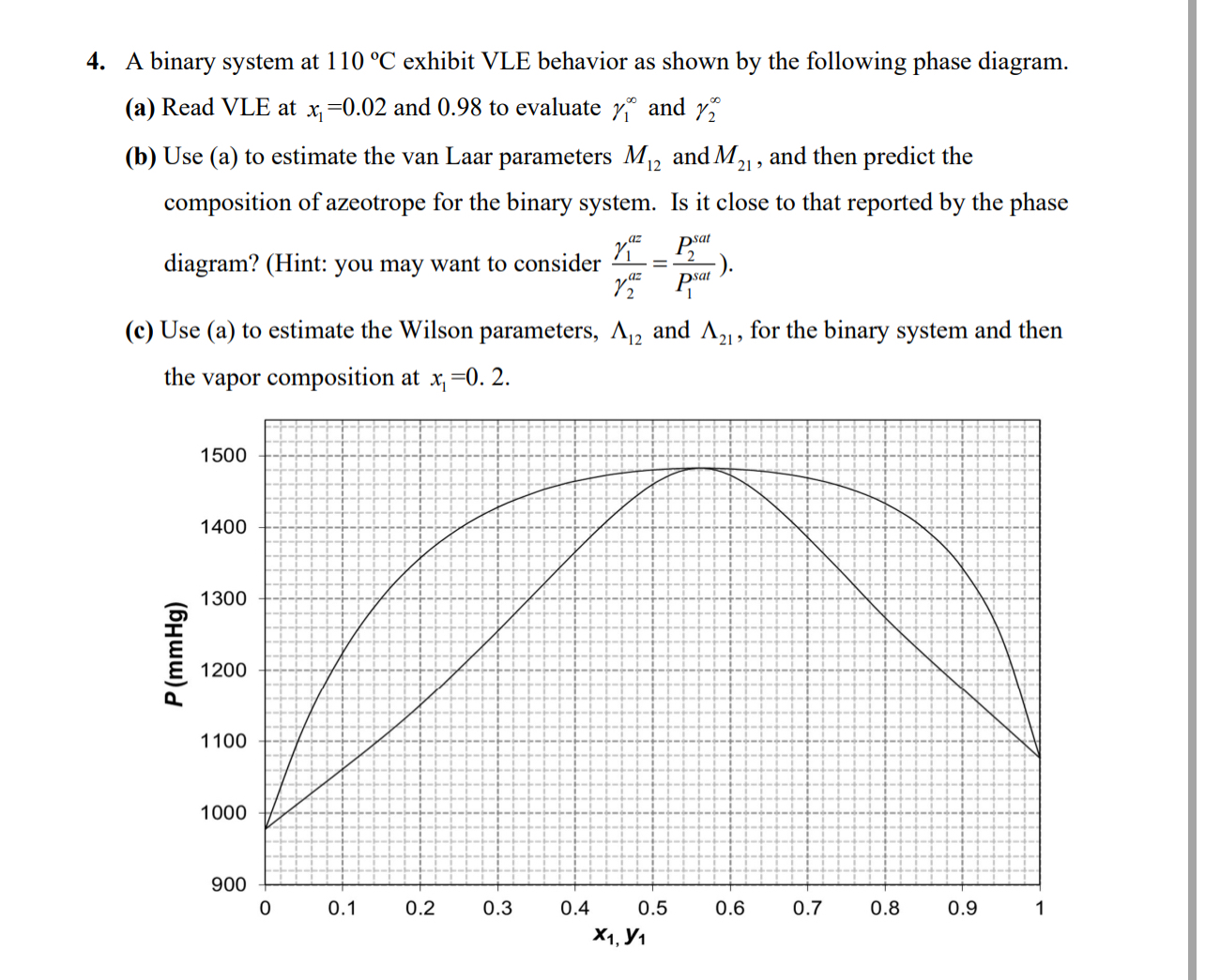  A binary system at 110C exhibit VLE behavior as shown by