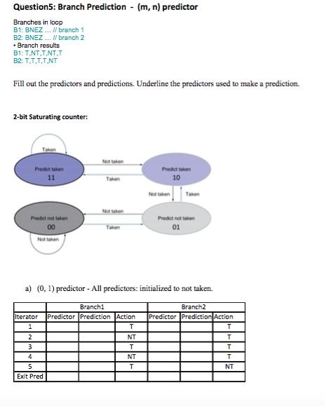  Question5: Branch Prediction (m, n) predictor Branches in loop B1: BNEZ..