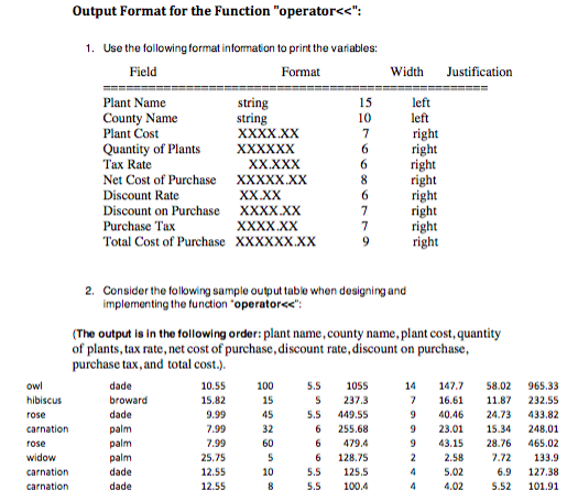 { public: order_class(); order_class(const order_class& org); //copy constructor ~order_class(); //de-allocates all memory