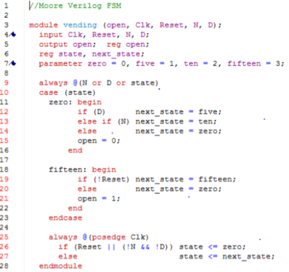 Can someone do a test bench for this VHDL code 