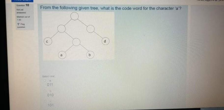Algorithm di 10 From the following given tree, what is the code