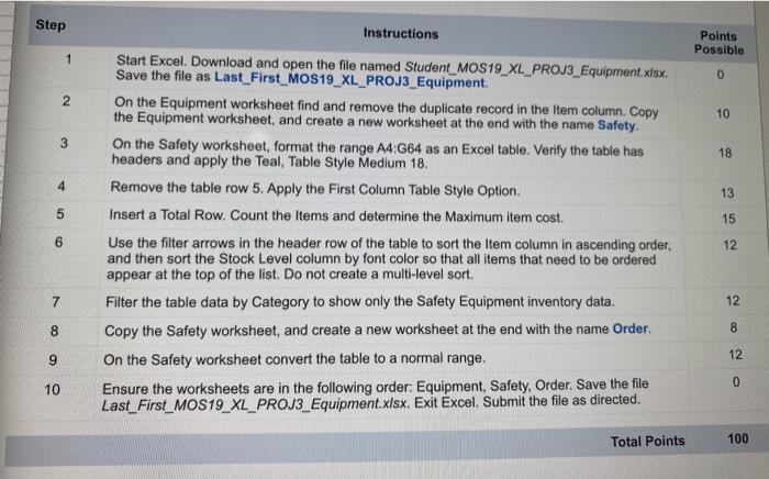  please answer all questions Step Instructions Points Possible 1 0 2.