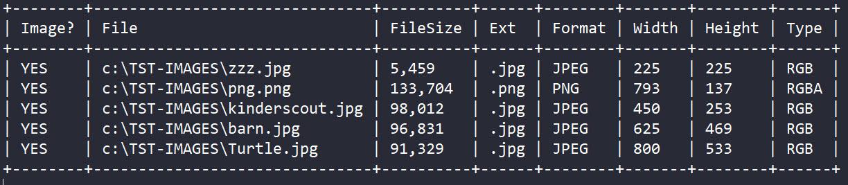 Utilizing the Python Image Library (PIL) and the examples provided during this