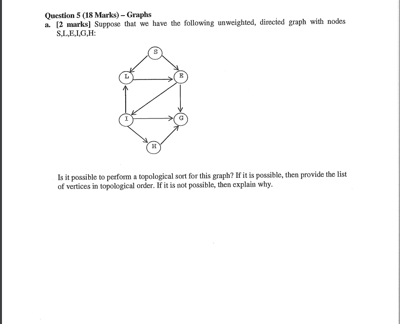  Question 5 (18 Marks) - Graphs a. [2 marks] Suppose that