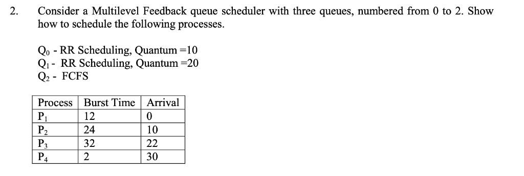  2. Consider a Multilevel Feedback queue scheduler with three queues, numbered
