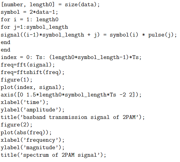 fs symbol_length = fs/symbolrate; % number of samples in one symbol %