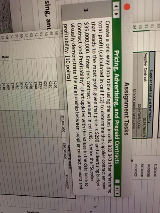 % ) 4. A Conditional Format Cell Formatting as Table Styles B