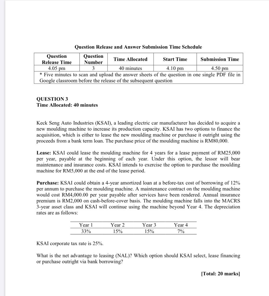 Question Release and Answer Submission Time Schedule Question Question Time Allocated