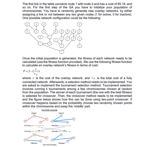 cost of an overlay network of 25 nodes. In order to get