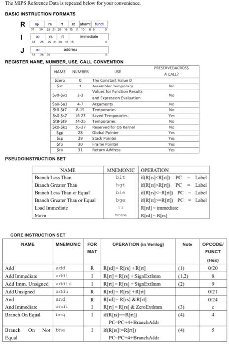 21 20 16 15 11 10 65 1 IS it immediate 31