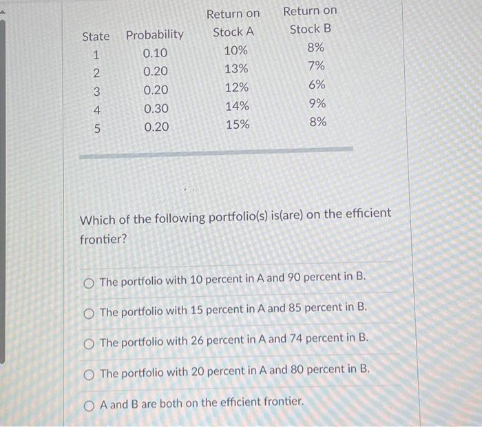  State 123 45 Probability 0.10 0.20 0.20 0.30 0.20 Return on