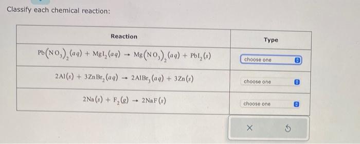  Classify each chemical reaction