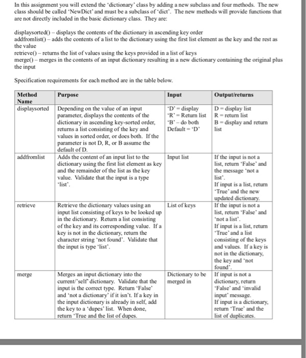 THE SCREENSHOTS, THANK YOU class Department(): univ_students = 0 count = 0