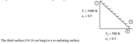 Three flat surfaces form a very long triangular duct. Two of the