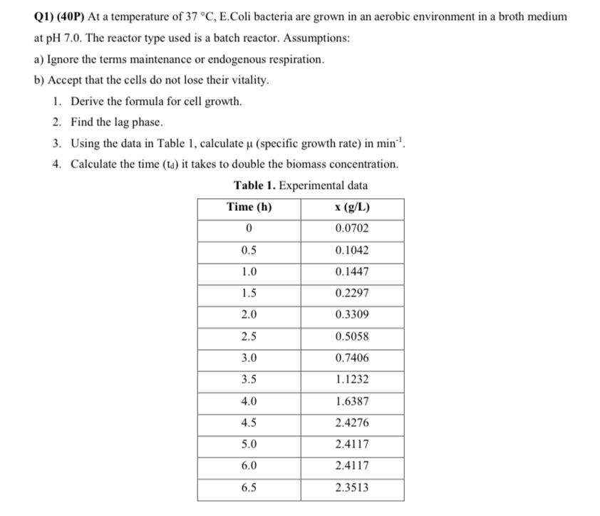  Q1)(40P) At a temperature of 37C, E.Coli bacteria are grown in