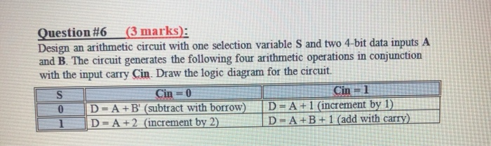 Question #6 (3 marks): Design an arithmetic circuit with one selection