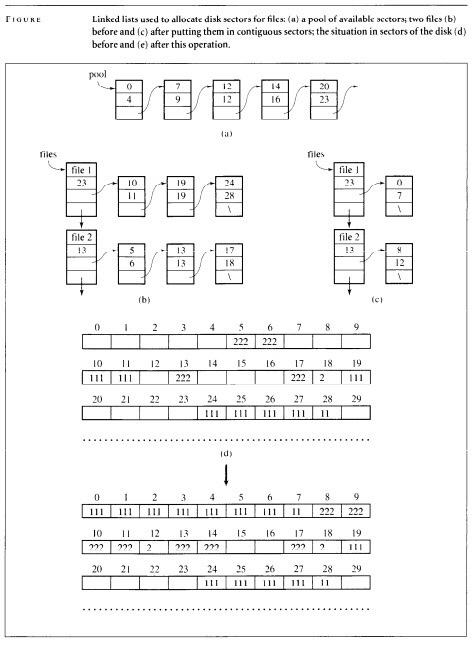 Write a C++ program to simulate managing files on disk. Define