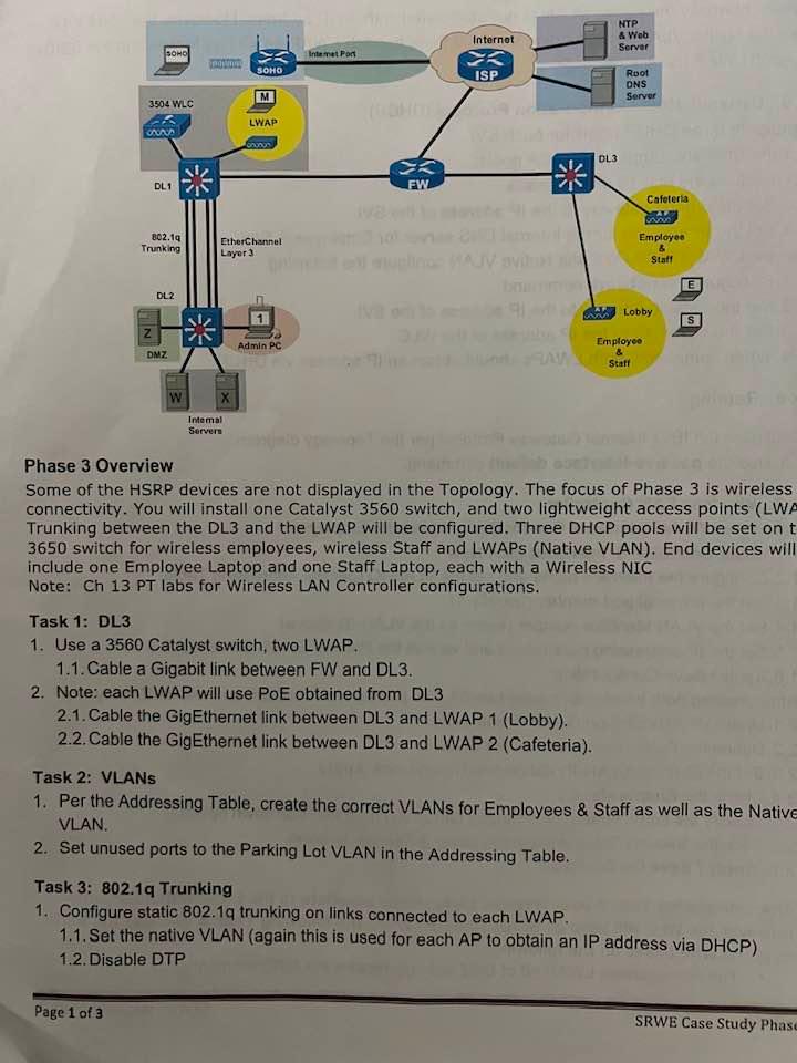 TASK IN FUL DETAIL ISP and SOHO Addressing Table Name of Subnet