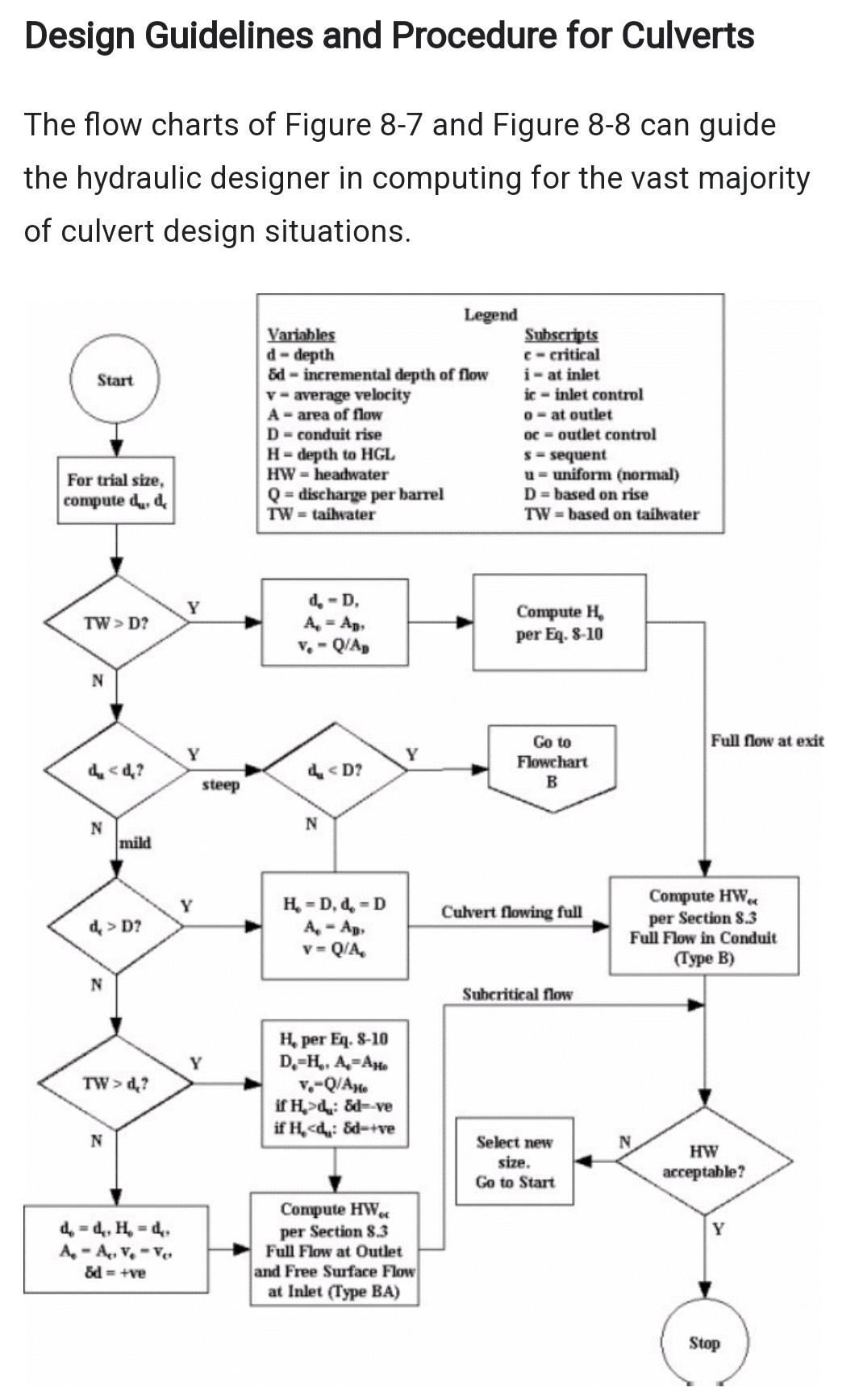 hi,please help me create coding script in order to calculate the