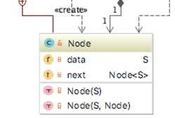 provided below. ----- SKELETON PROGRAM: ReverseLinkedList.java package Lab09; /** * A class