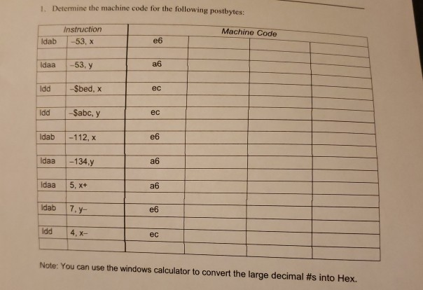  1. Determine the machine code for the following postbytes: Instruction X