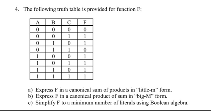  How do I solve this? 4. The following truth table is